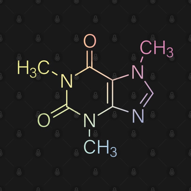 Caffeine by ScienceCorner