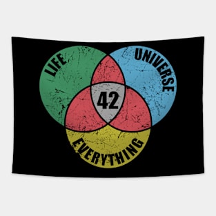 42 The Answer To Life Universe Everything I Physics Nerd Tapestry