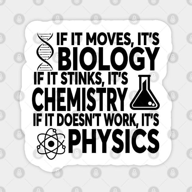 If It Moves It's Biology If It Stinks It's Chemistry If It Doesn't Work It's Physics Magnet by ScienceCorner