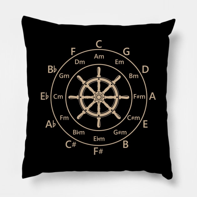 Circle of Fifths Ship Steering Wheel Light Brown Pillow by nightsworthy