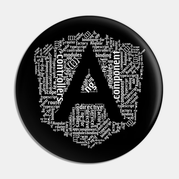 AngularJS Wordcloud Pin by mangobanana