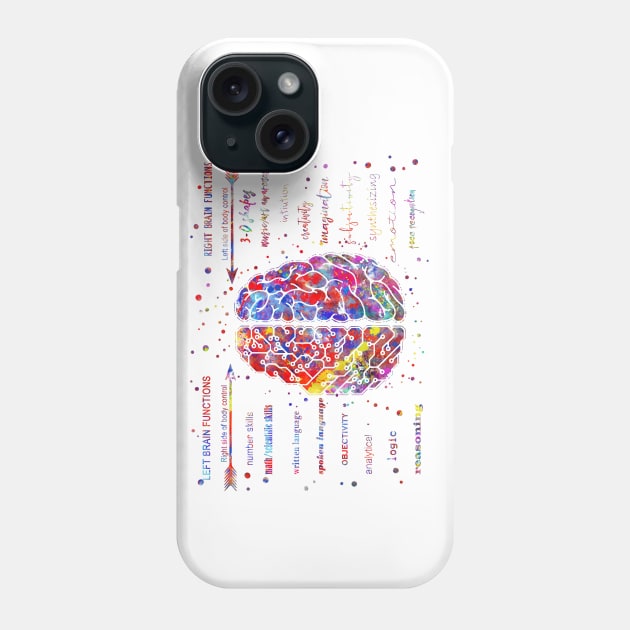 Left and right brain function Phone Case by RosaliArt