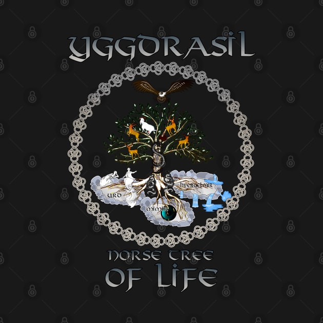 Vikings' Yggdrasil: The Viking Tree of Life in Norse Mythology by KrasiStaleva