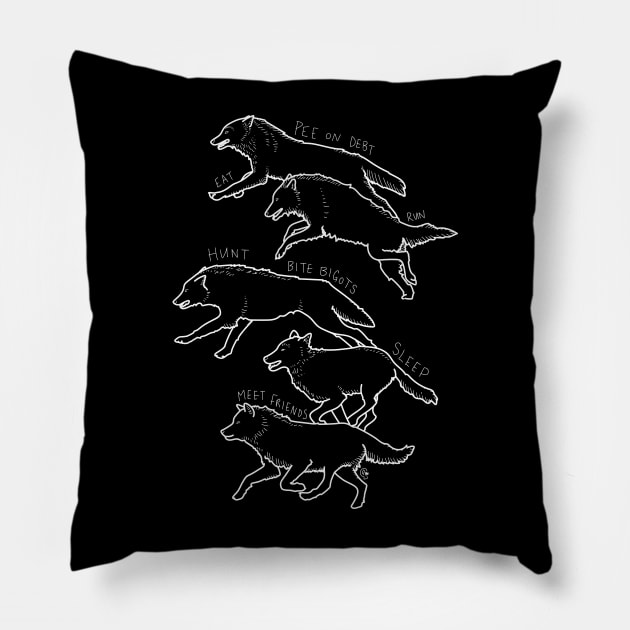 "Pee on Debt" Punk Wolf Pack Running Pillow by Boreal-Witch