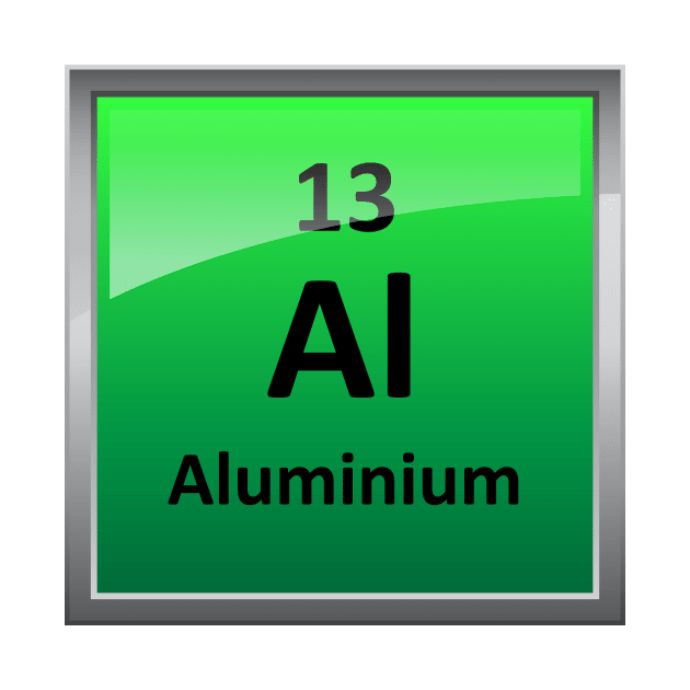 Aluminium Periodic Table Element Symbol by sciencenotes