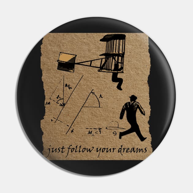 Wright brothers Pin by danimunjoz