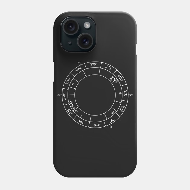 astrology Phone Case by Carries Design 