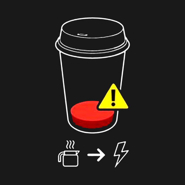 Need Electicity to make coffee by Ryzen 5