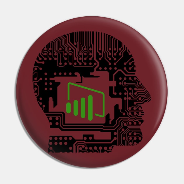 AI reception Pin by Rissenprints