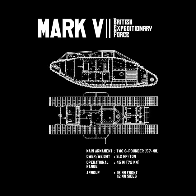 MARK V TANK by theanomalius_merch