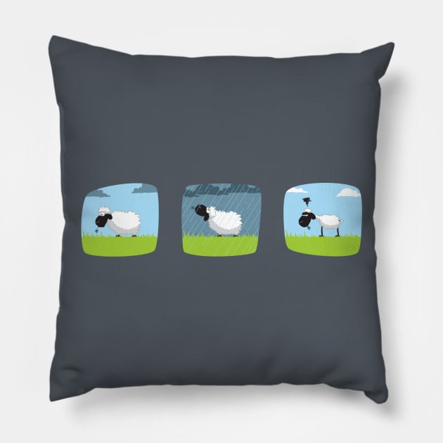 Do sheep shrink when it rains? Pillow by tillieke