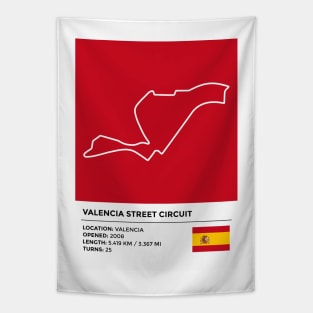 Valencia Street Circuit [info] Tapestry