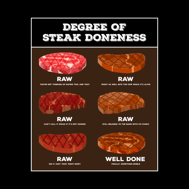 Degree Of Steak Doneness Meat Grill BBQ by MooonTees