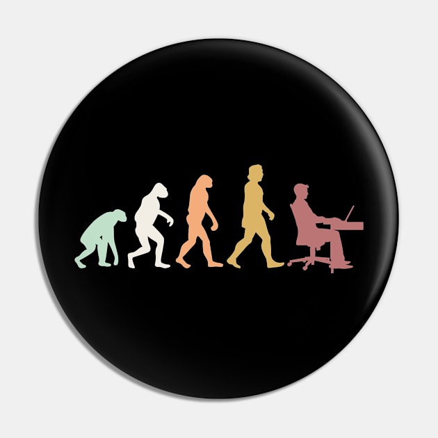 evolution of work Pin by crackstudiodsgn