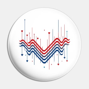 Heartbeat frequency - Music production Pin