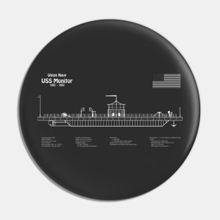 USS Monitor ship. Ironclad of American Civil War - PDpng Pin