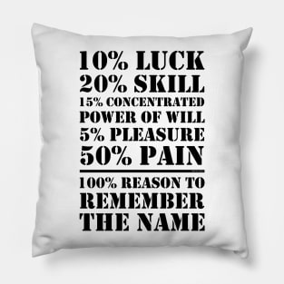 Remember the name - Black Font Pillow