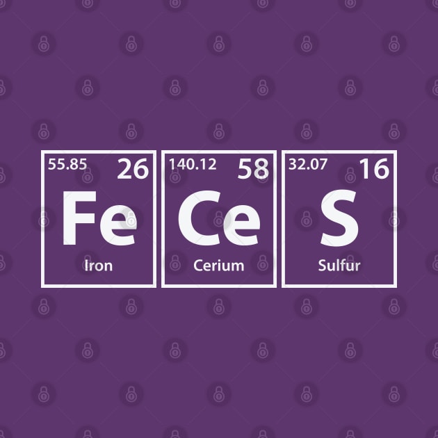 Feces (Fe-Ce-S) Periodic Elements Spelling by cerebrands