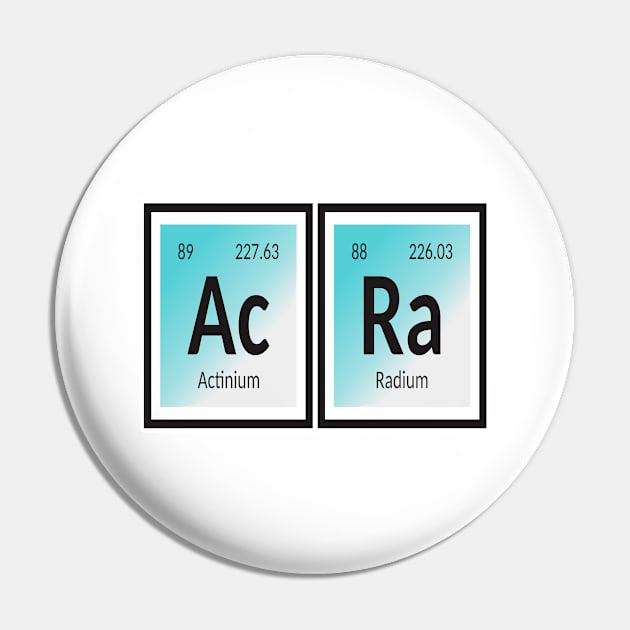 Accra Periodic Table Pin by Maozva-DSGN