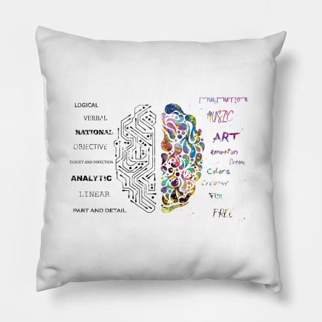 Brain Pillow by erzebeth