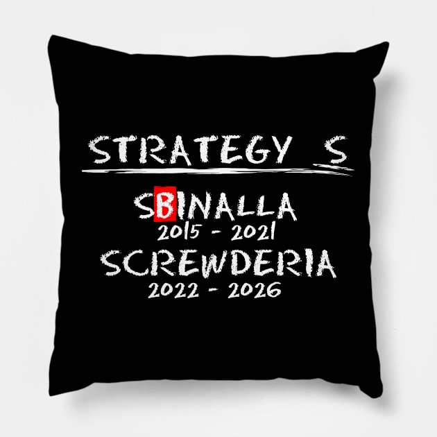 Strategy S 2022 Pillow by Worldengine