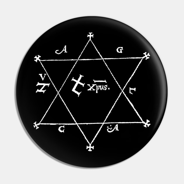 Lamen Hexagram Pin by MacSquiddles