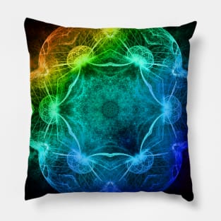 Evolution in abstract Pillow