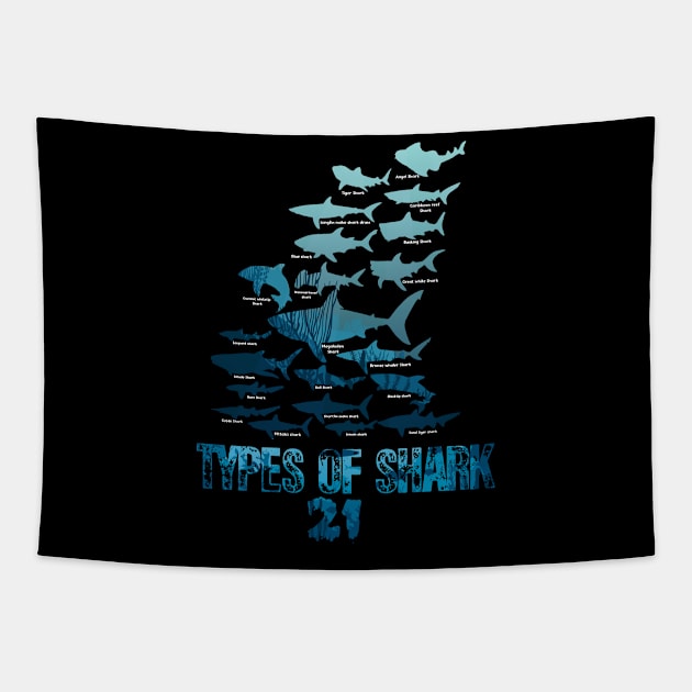 21 Types of sharks Tapestry by Flipodesigner