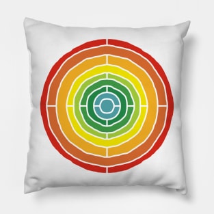 Bullseye Energy Target Graphic Pillow