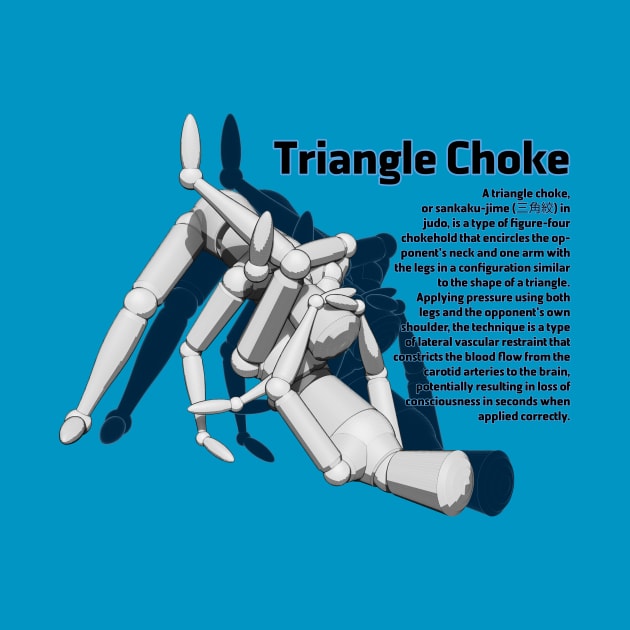 triangle choke definition by huwagpobjj