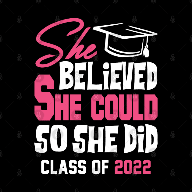 She Believed She Could Class of 2023 by KsuAnn