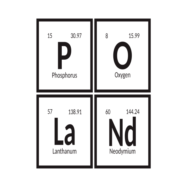 Poland | Periodic Table of Elements by Maozva-DSGN