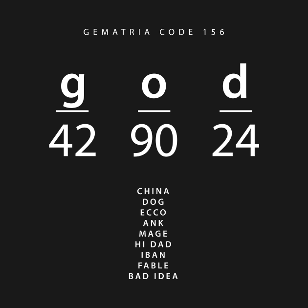 God word code in the English Gematria by Creative Art Store