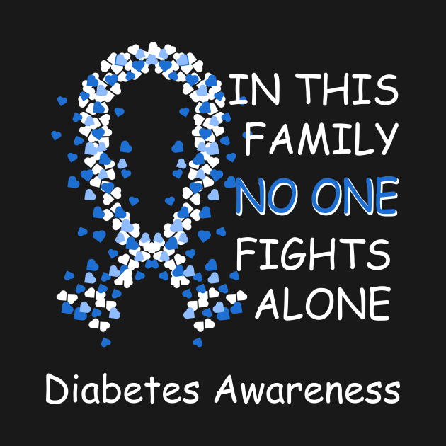 In This Family No One Fights Alone Diabetes Awareness by Rumsa