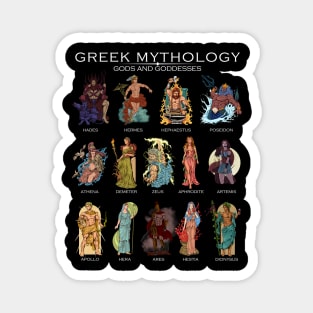 Gods of Greek mythology Magnet