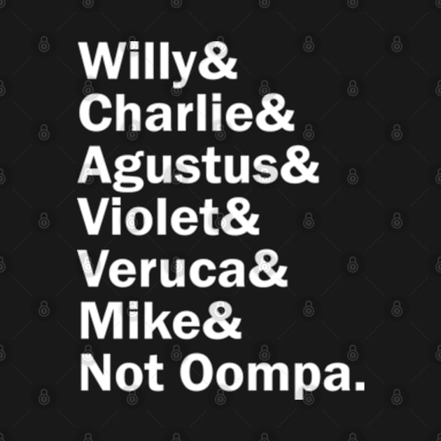 Funny Names x Willy Wonka and the Chocolate Factory by muckychris