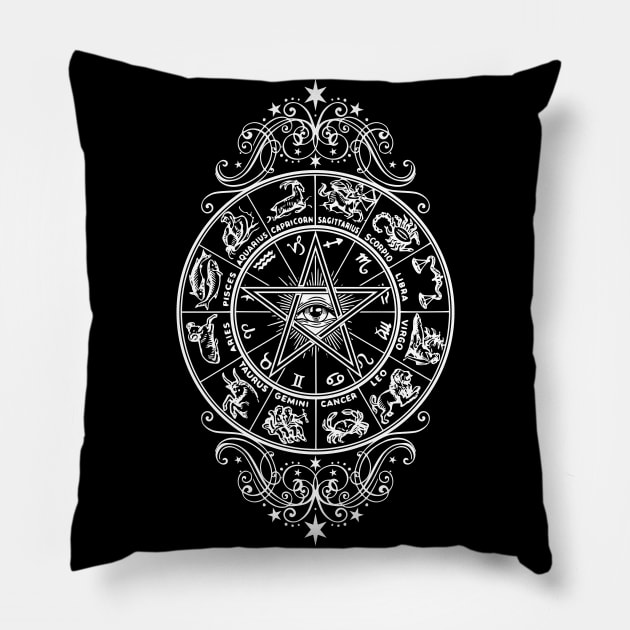 Zodiac Pentacle Pillow by RavenWake