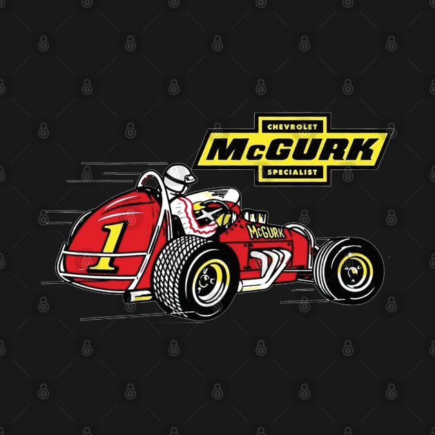 Vintage McGurk dirt track oval racing by retropetrol