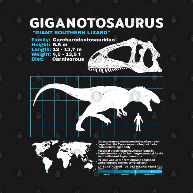 Giganotosaurus Fact Sheet by NicGrayTees