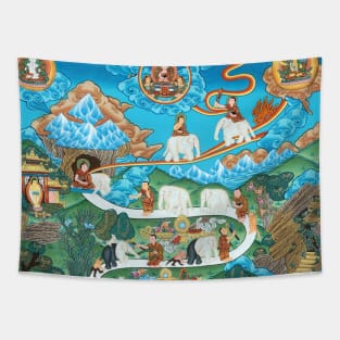 The Nine Mental Abidings Path of Samatha Tapestry