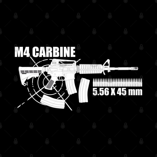 M4 Carbine by FAawRay