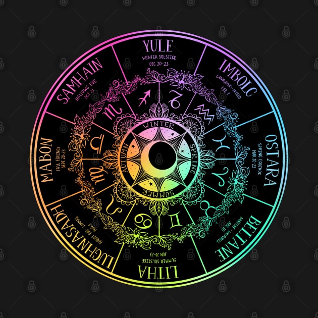 Wheel of the Year by OccultOmaStore