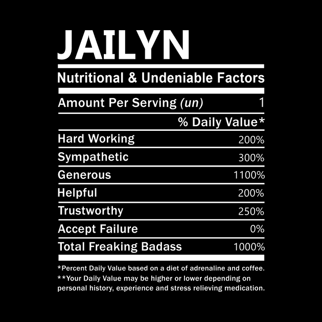 Jailyn Name T Shirt - Jailyn Nutritional and Undeniable Name Factors Gift Item Tee by nikitak4um