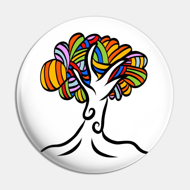 The tree of colour Pin by stephenignacio