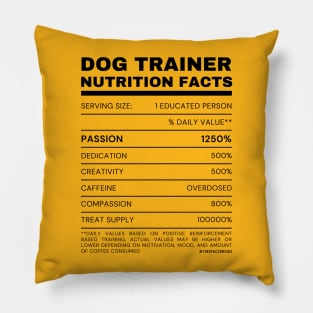 Dog Trainer Nutrition Facts Pillow