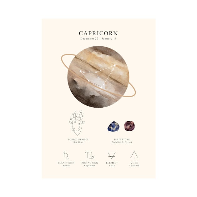 Capricorn - Astrology by Art Consulate