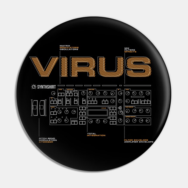 Virus Panel Pin by Synthshirt
