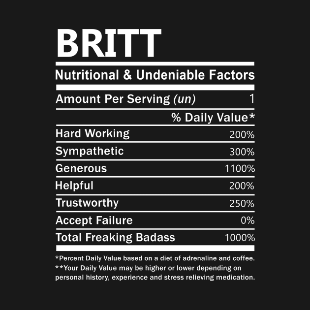 Britt Name T Shirt - Britt Nutritional and Undeniable Name Factors Gift Item Tee by nikitak4um