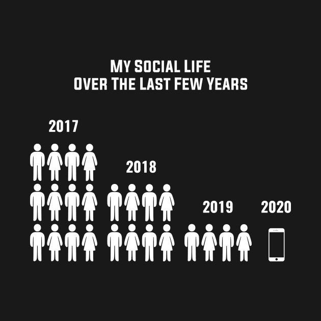 My Social Life by twistedtee