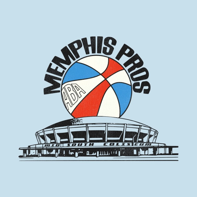 Defunct Memphis Pros Arena Basketball by Defunctland